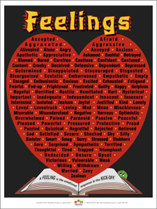 feelings-in-red-heart